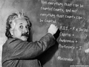 Illustration : Albert Einstein - Image: 'Not everything that can be counted counts, & not everything that counts can+be+counted+-+Einstein' by Brian Solis https://creativecommons.org/licenses/by/2.0/ http://www.flickr.com/photos/50698336@N00/6087889504