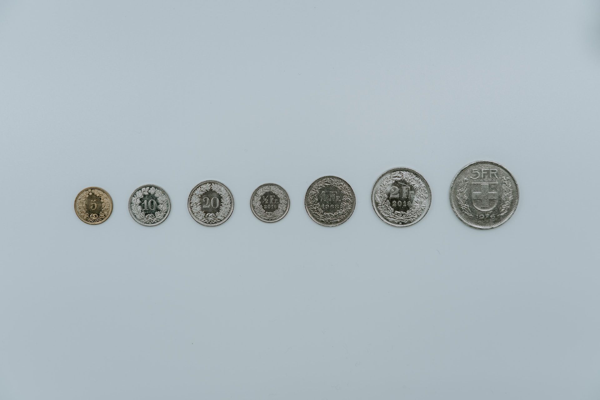 des pièces de monnaie suisses - Photo by Claudio Schwarz | @purzlbaum on https://unsplash.com/fr/photos/une-rangee-de-cinq-types-de-pieces-differents-a_DfqkONlm8