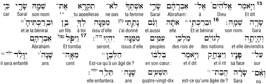 Texte interlinéaire hébreu français de Genèse 17:15-17 ©Alliance Biblique universelle